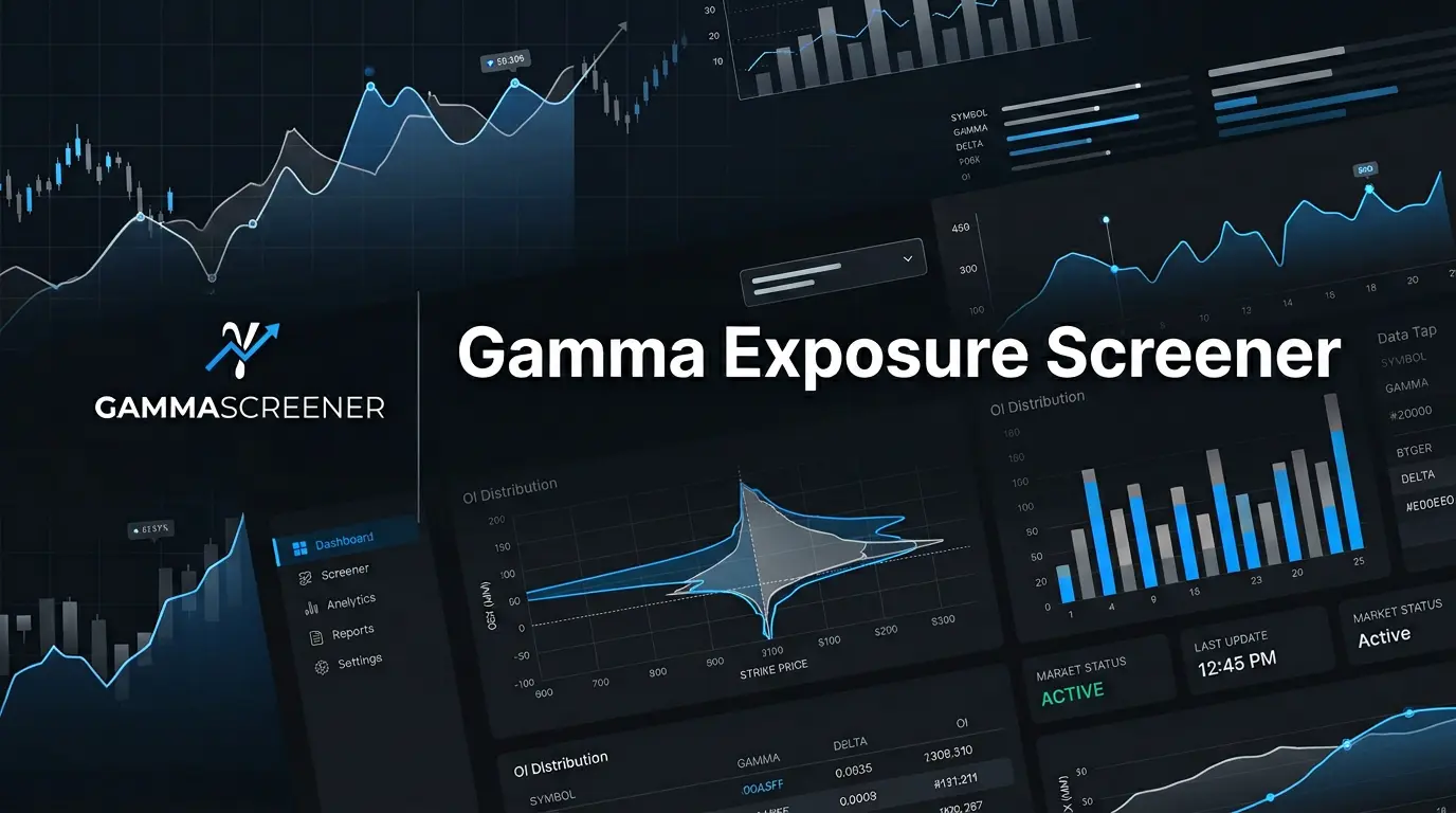 Gamma Exposure Screener: Discover High-Gamma Symbols at a Glance