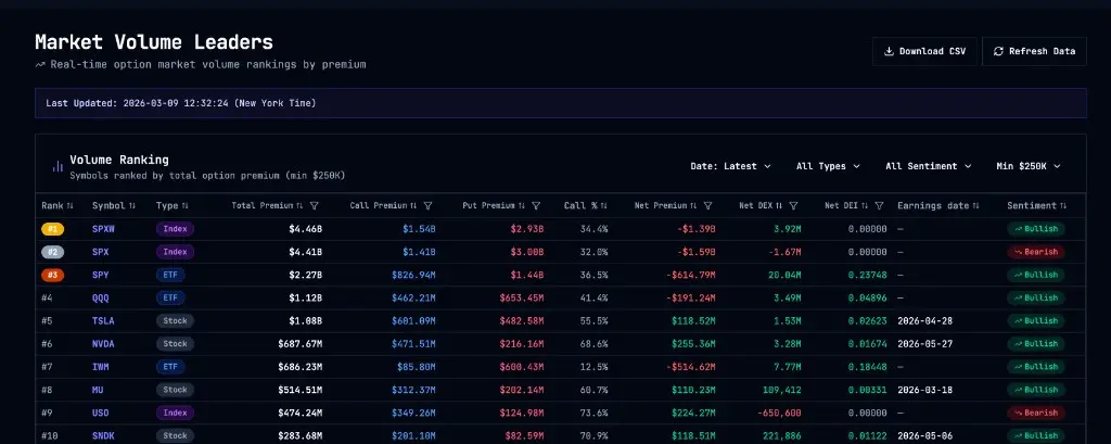 Market Rank app at /app/market-rank