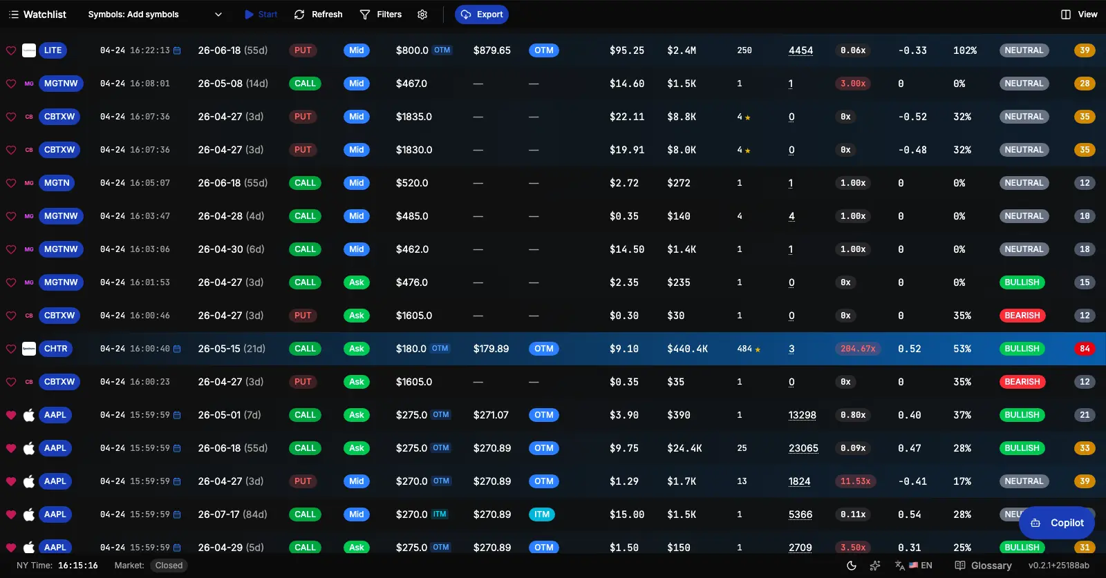 Option Trades — flow table