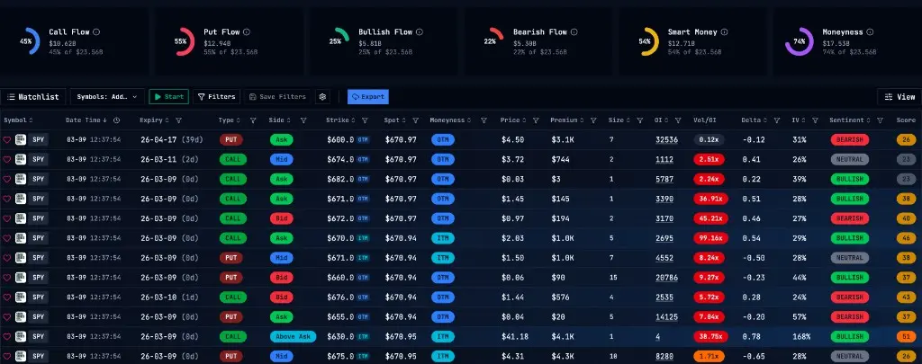 Option Trades app at /app/option-trades
