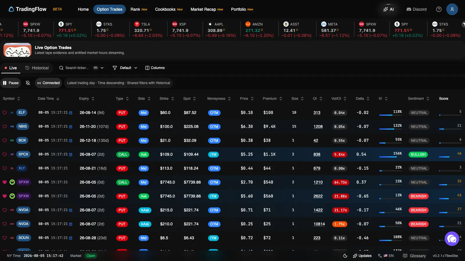 Live Option Trades tape