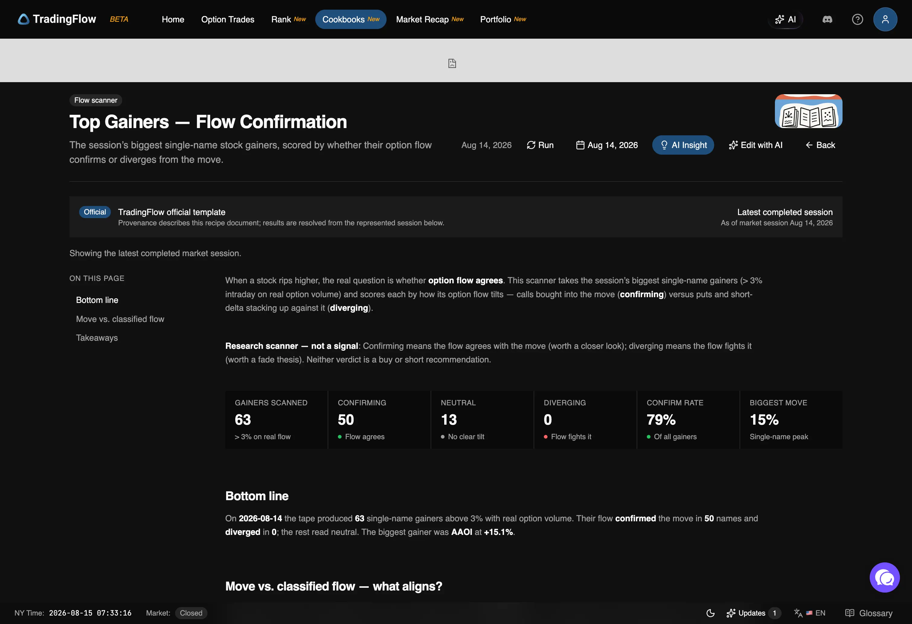 Top Gainers — Flow Confirmation report header showing the session's summary stats and methodology