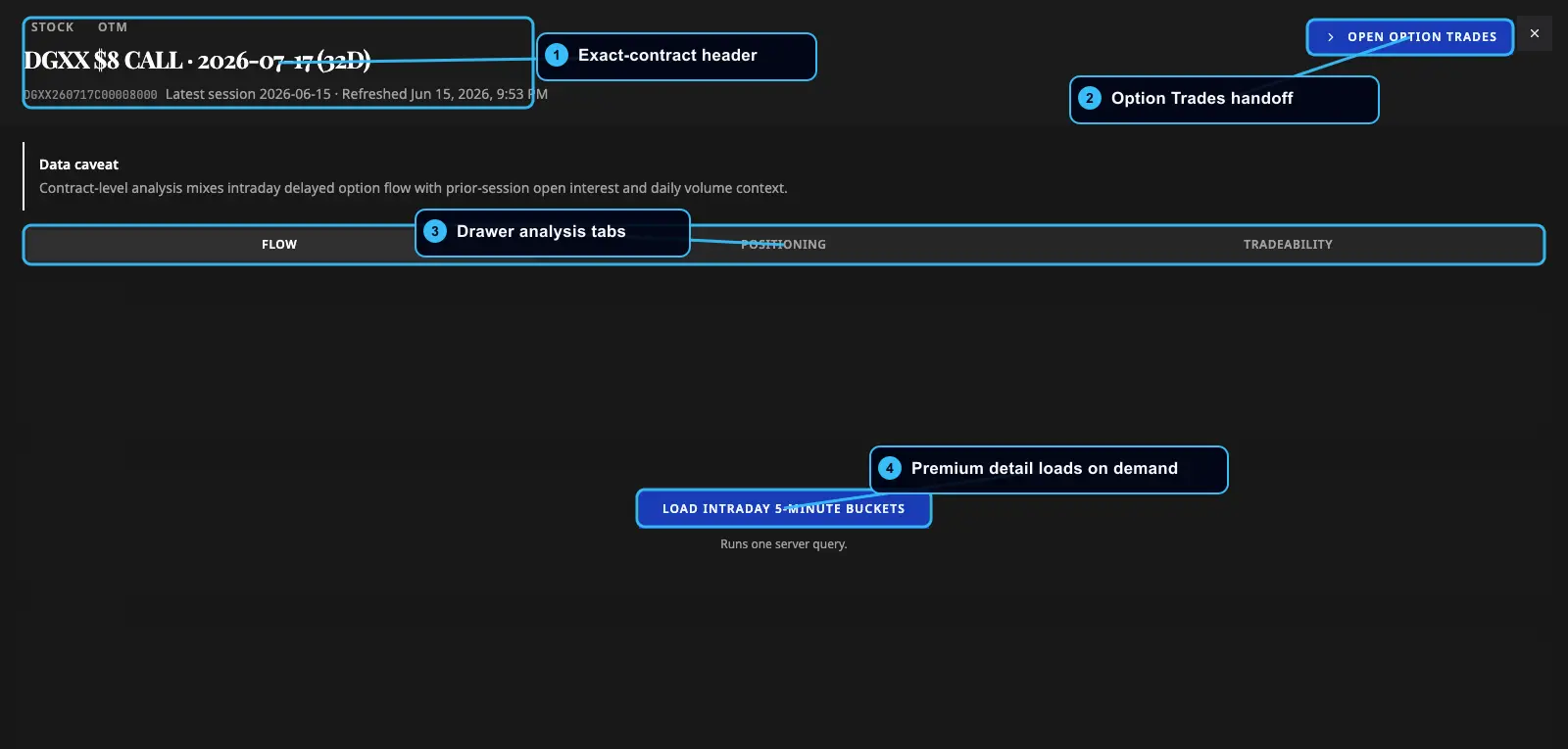 Rank — contract inspection drawer