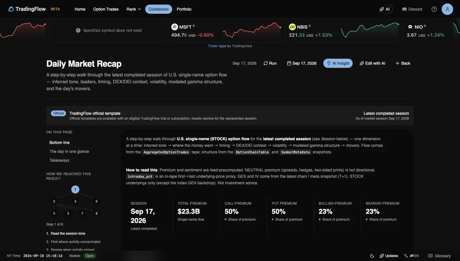 Daily Market Recap header for September 17, 2026, with $23.3B total premium, 50% calls, 50% puts, and 23% bullish vs 23% bearish