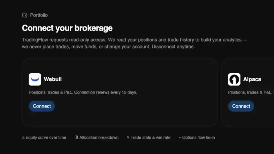 Connect brokerage activity to research