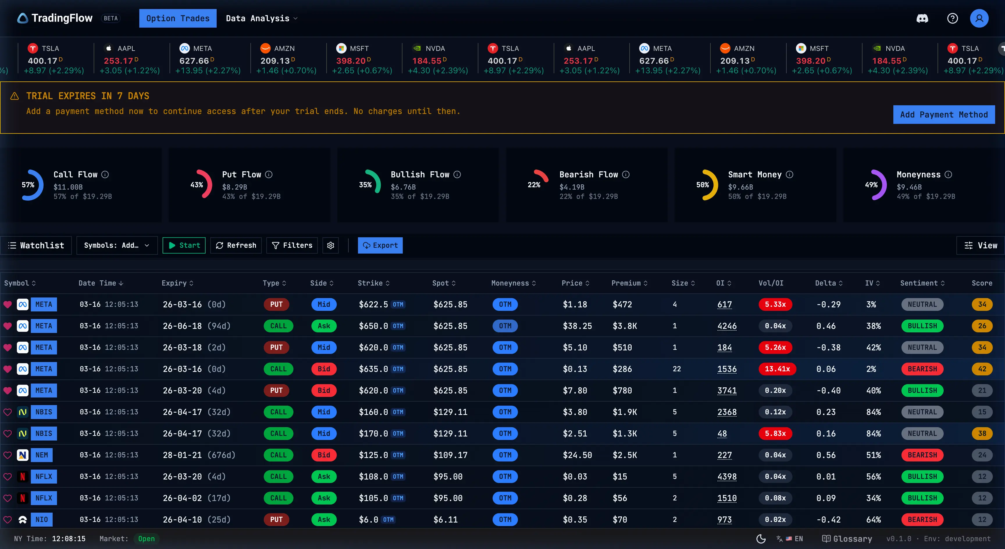 TradingFlow dashboard